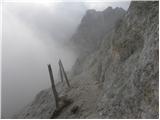 Rifugio Rio Gere - Sella di Punta Nera